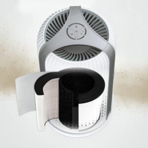 HoMedics AP-T10FLR Ersatzfilter für AP-T10 Luftreiniger